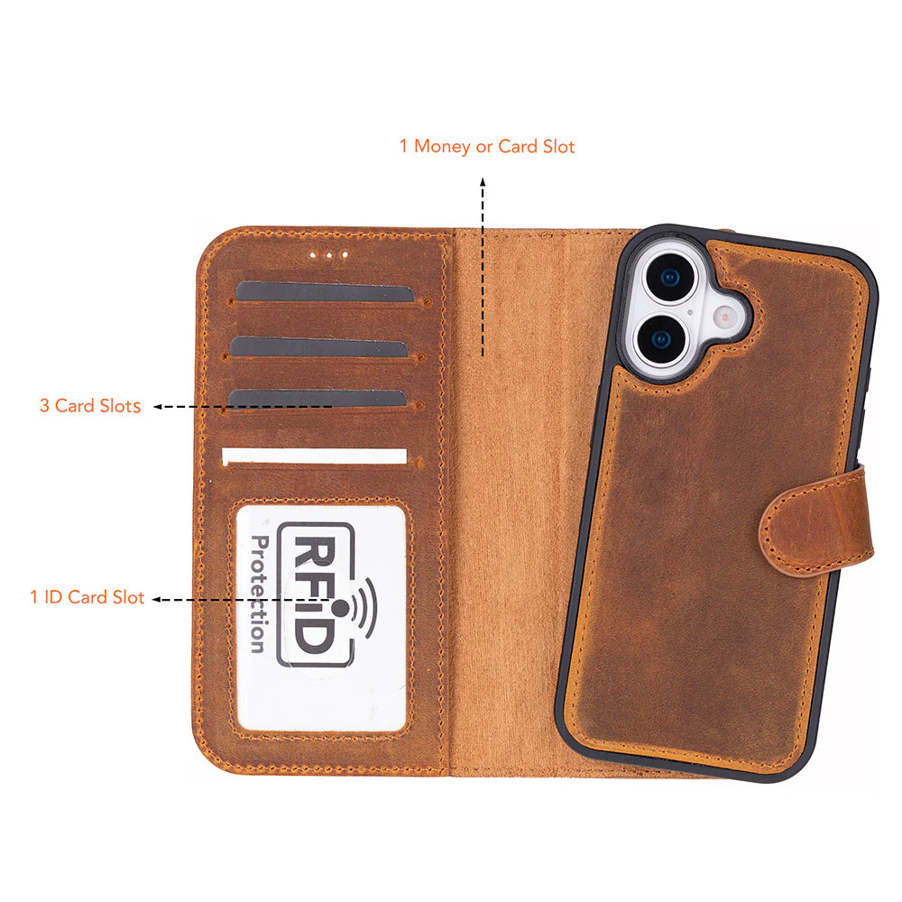 Magic iPhone 17 Leather Detachable Wallet Case (RFID)