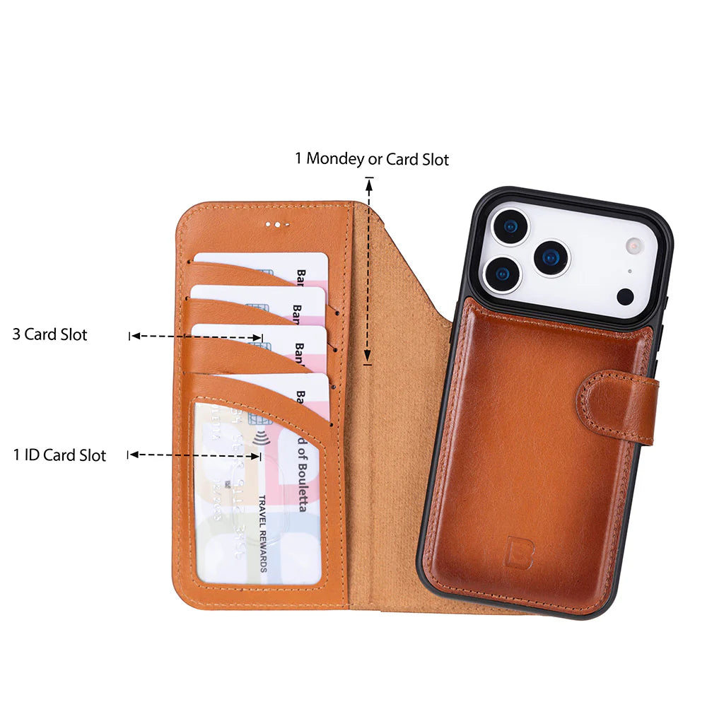 Magic iPhone 17 Pro Deri Ayrılabilir Cüzdan Kılıf (RFID, Bouletta)