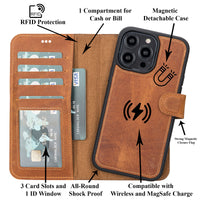 Magic Magnetic Detachable Leather Wallet Case with RFID for iPhone 15 Pro (6.1") - TAN