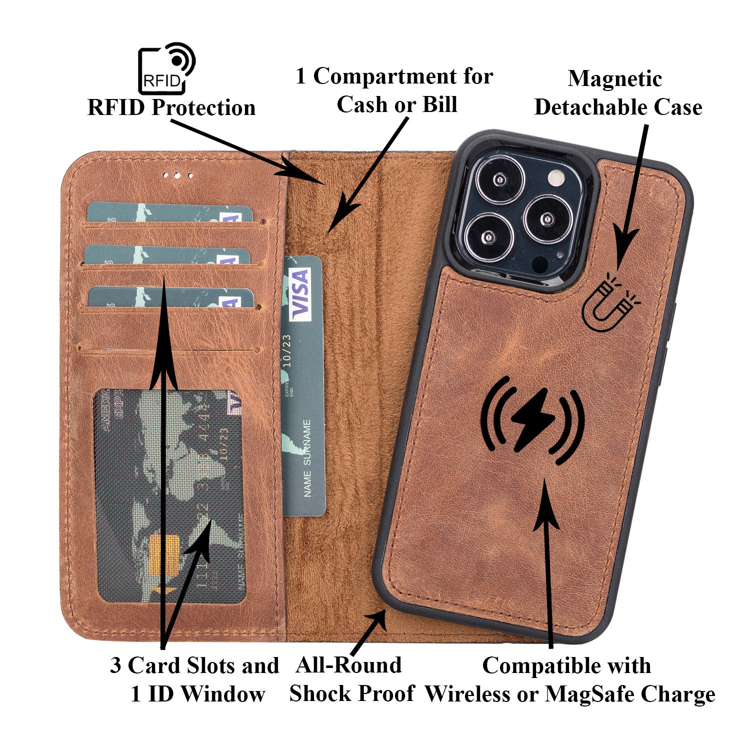 Magic Magnetic Detachable Leather Wallet Case with RFID for iPhone 13 Pro Max (6.7