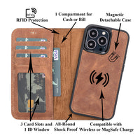 Magic Magnetic Detachable Leather Wallet Case with RFID for iPhone 13 Pro Max (6.7") - BROWN