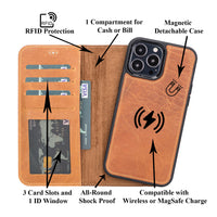 Magic Magnetic Detachable Leather Wallet Case with RFID for iPhone 13 Pro (6.1") - TAN