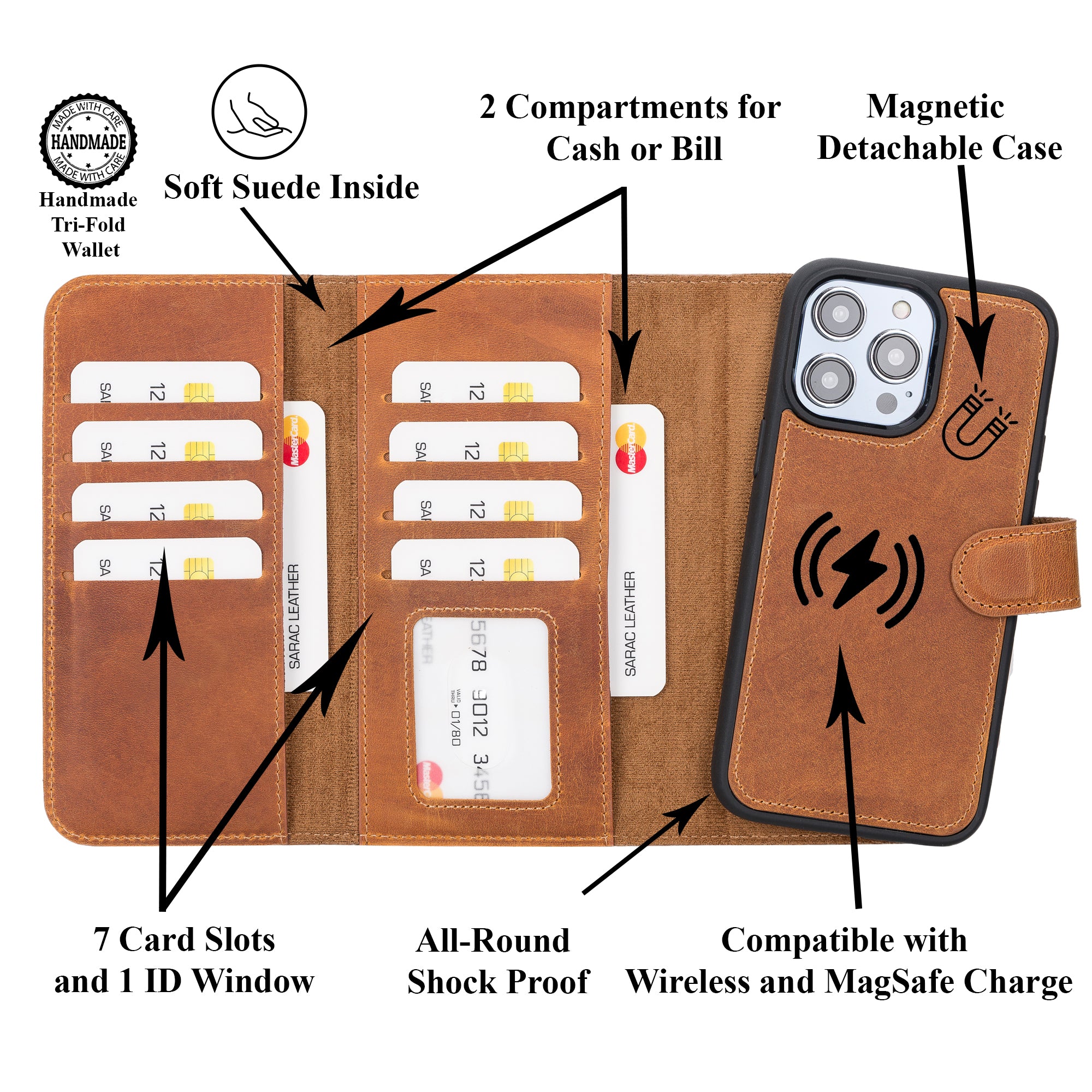 Santa Magnetic Detachable Leather Wallet Case for iPhone 14 Pro (6.1