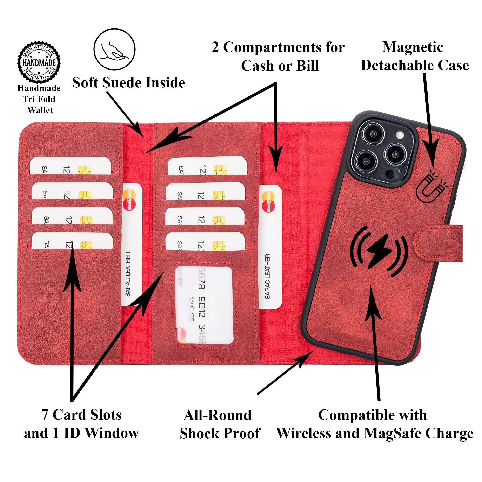 Santa Magnetic Detachable Leather Wallet Case for iPhone 14 Pro (6.1