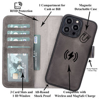 Magic Magnetic Detachable Leather Wallet Case with RFID for iPhone 15 Pro Max (6.7") - GRAY