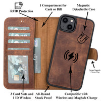 Magic Magnetic Detachable Leather Wallet Case with RFID for iPhone 15 Plus (6.7") - BROWN