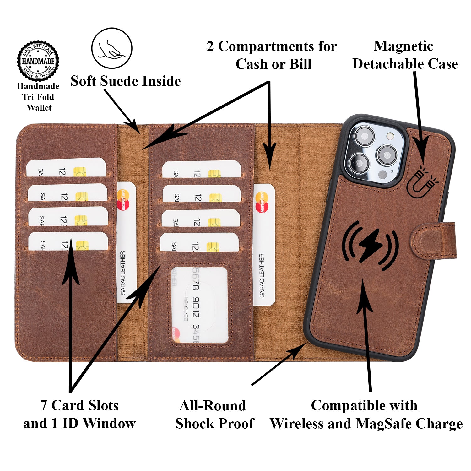 Santa Magnetic Detachable Leather Wallet Case for iPhone 15 Pro (6.1