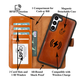 Magic Magnetic Detachable Leather RFID Blocker Wallet Case for Samsung Galaxy S23 Plus (6.6
