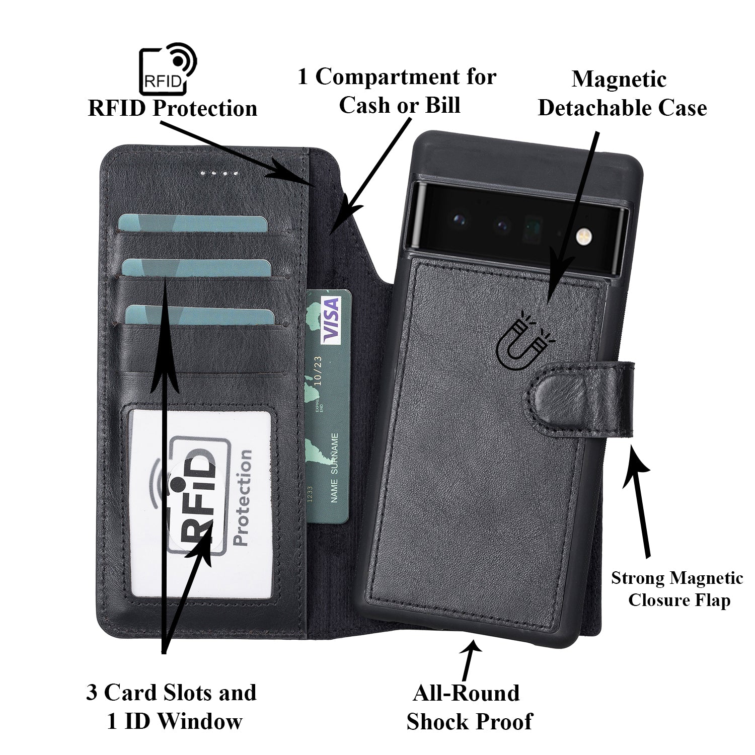 Magic Magnetic Detachable Leather RFID Blocker Wallet Case for Google Pixel 6 Pro (6.7