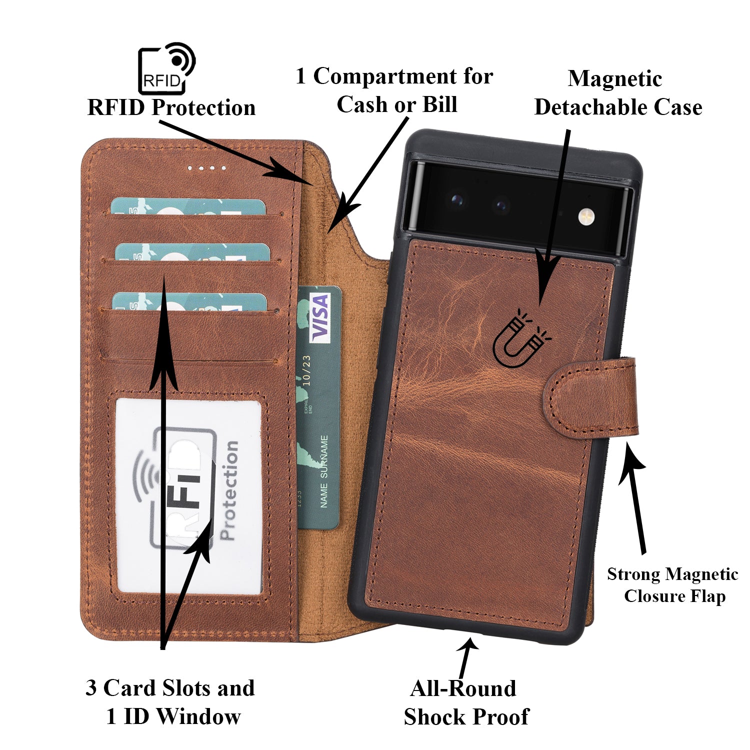 Magic Magnetic Detachable Leather RFID Blocker Wallet Case for Google Pixel 6 (6.4