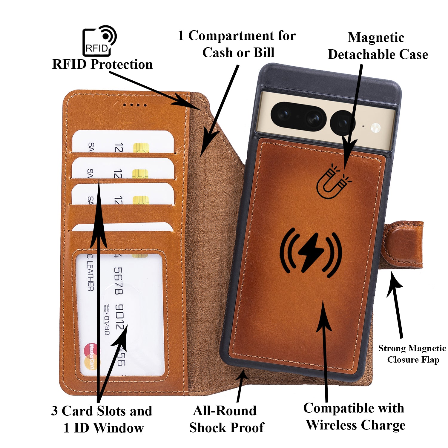 Magic Magnetic Detachable Leather RFID Blocker Wallet Case for Google Pixel 7 Pro (6.7