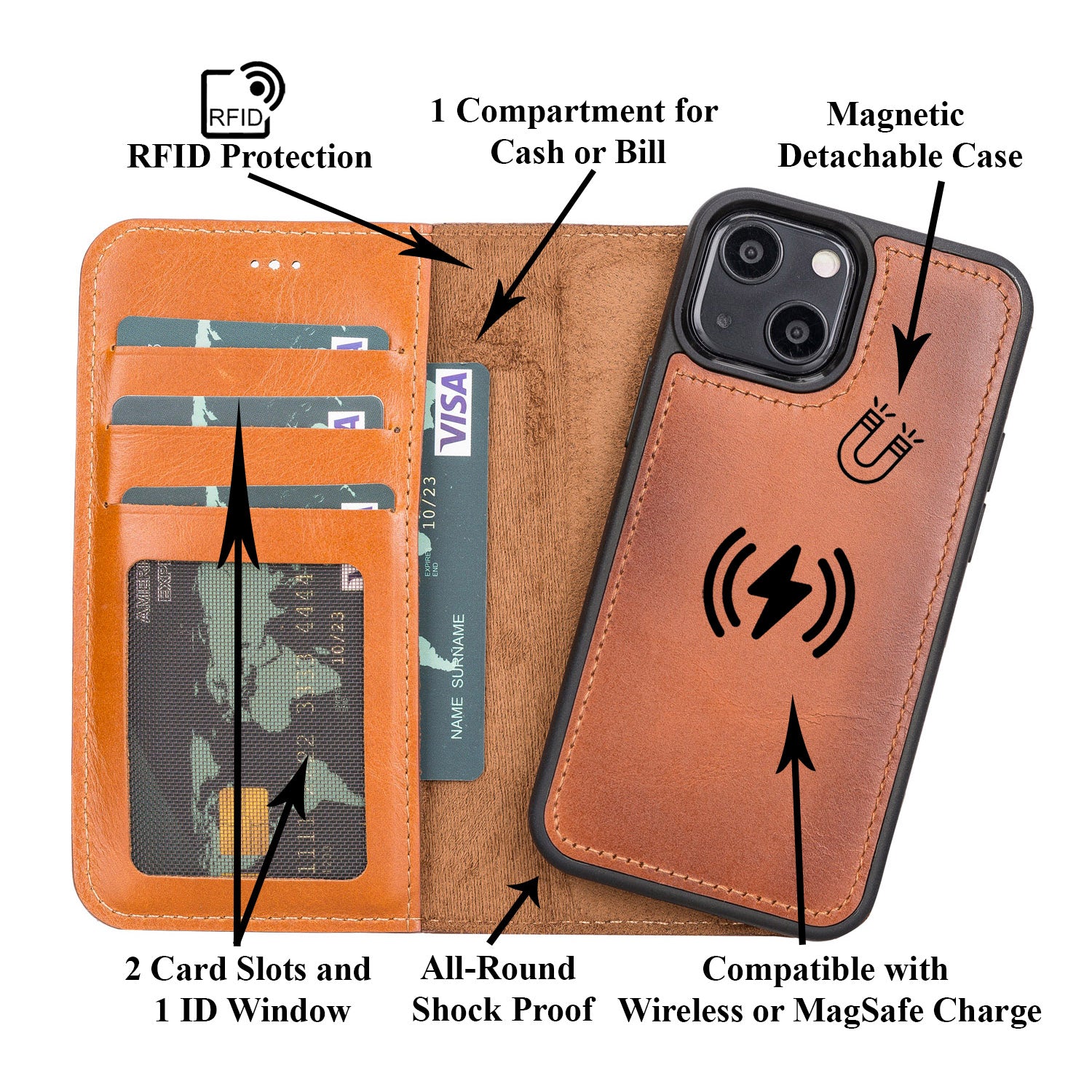 Magic Magnetic Detachable Leather Wallet Case with RFID for iPhone 13 Mini (5.4