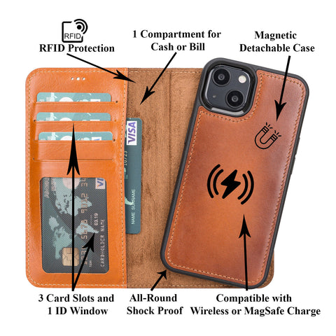 Magic Magnetic Detachable Leather Wallet Case with RFID for iPhone 13 (6.1