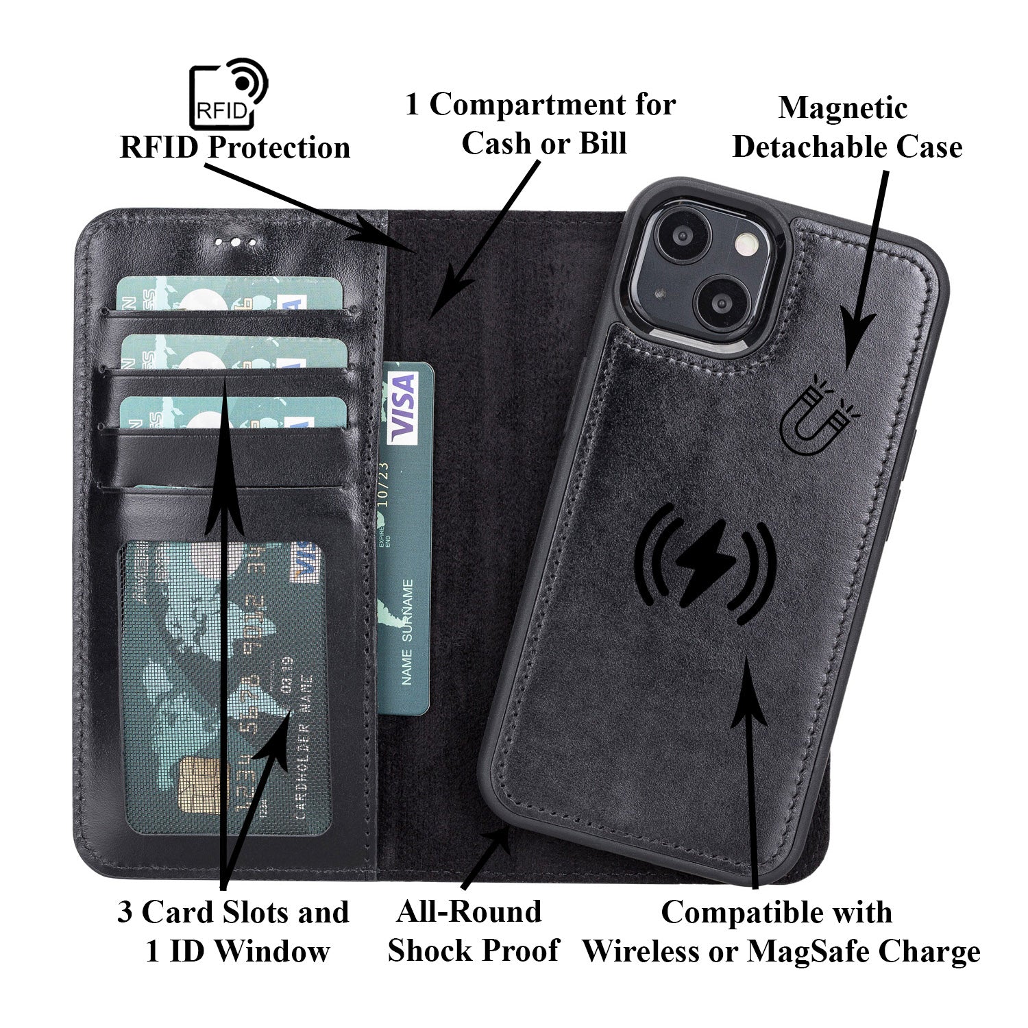 Magic Magnetic Detachable Leather Wallet Case with RFID for iPhone 13 (6.1