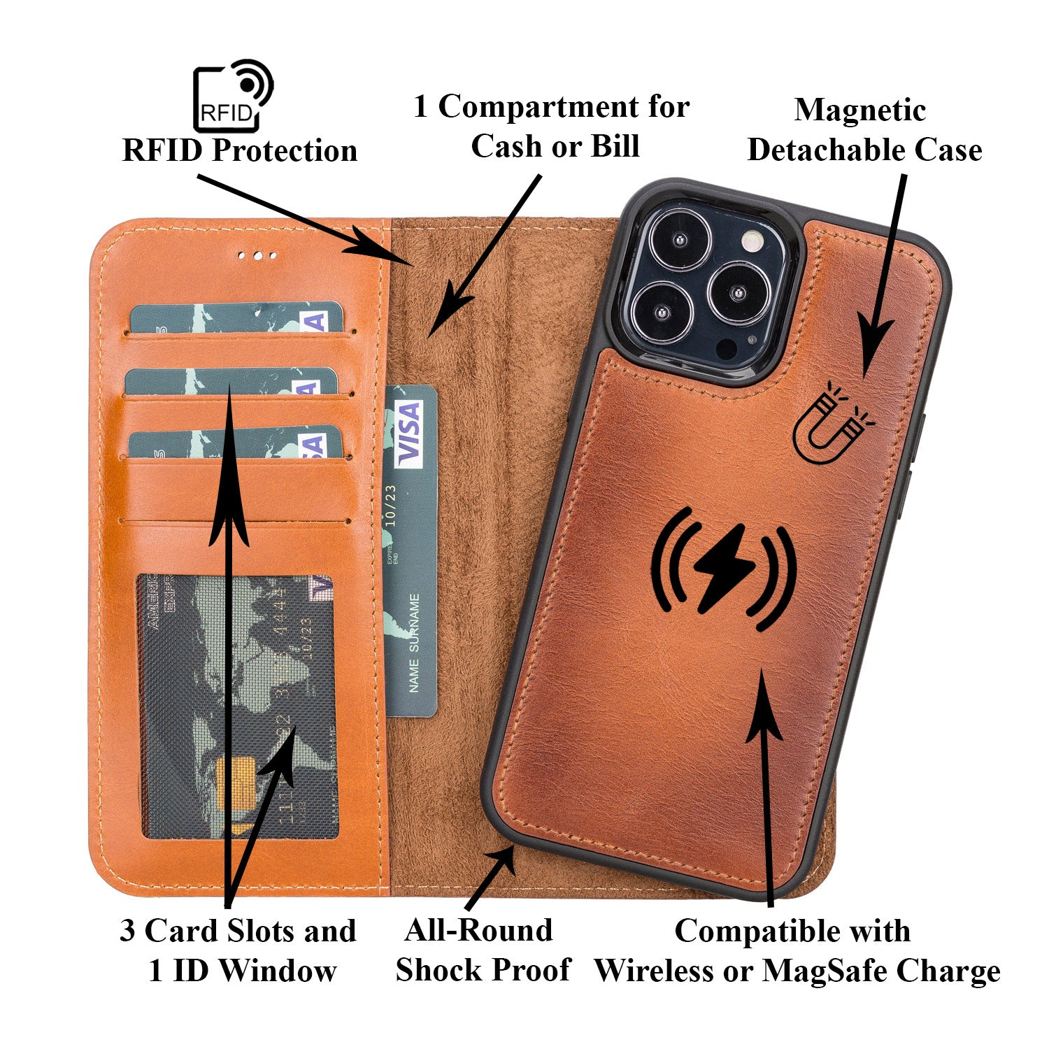 Magic Magnetic Detachable Leather Wallet Case with RFID for iPhone 13 Pro Max (6.7