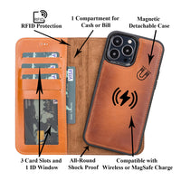 Magic Magnetic Detachable Leather Wallet Case with RFID for iPhone 13 Pro (6.1") - EFFECT BROWN