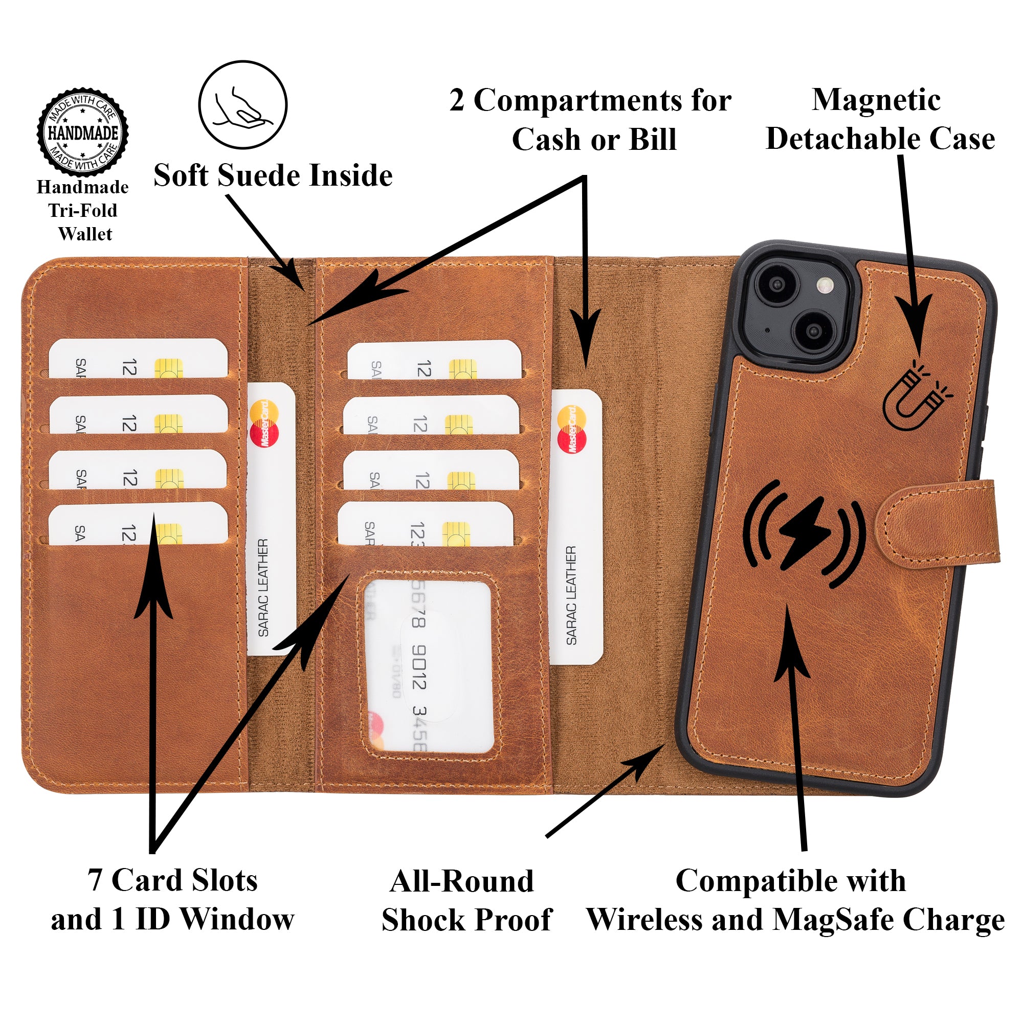 SANTA Magnetic Detachable Leather Wallet Case for iPhone 14 (6.1