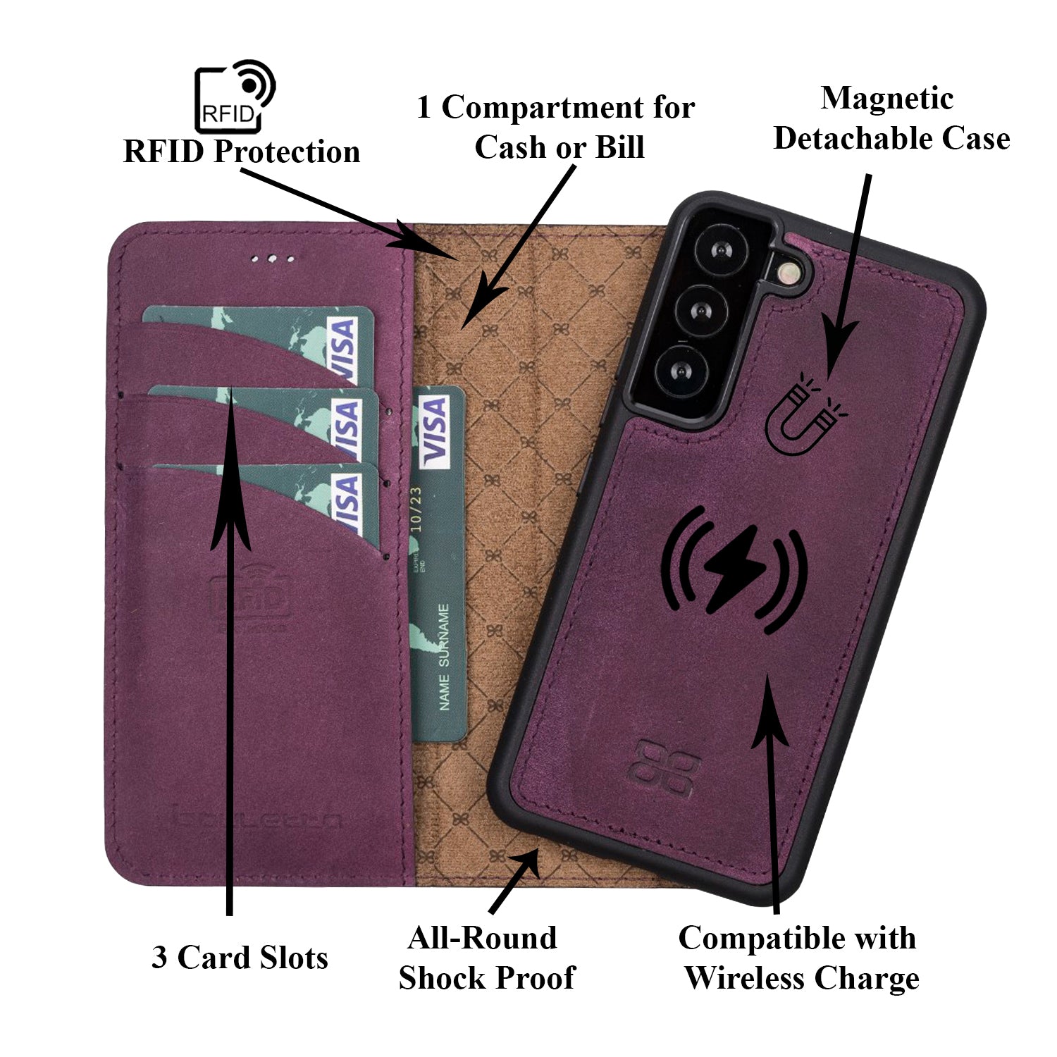 Magic Magnetic Detachable Leather RFID Blocker Wallet Case for Samsung Galaxy S22 Plus (6.6