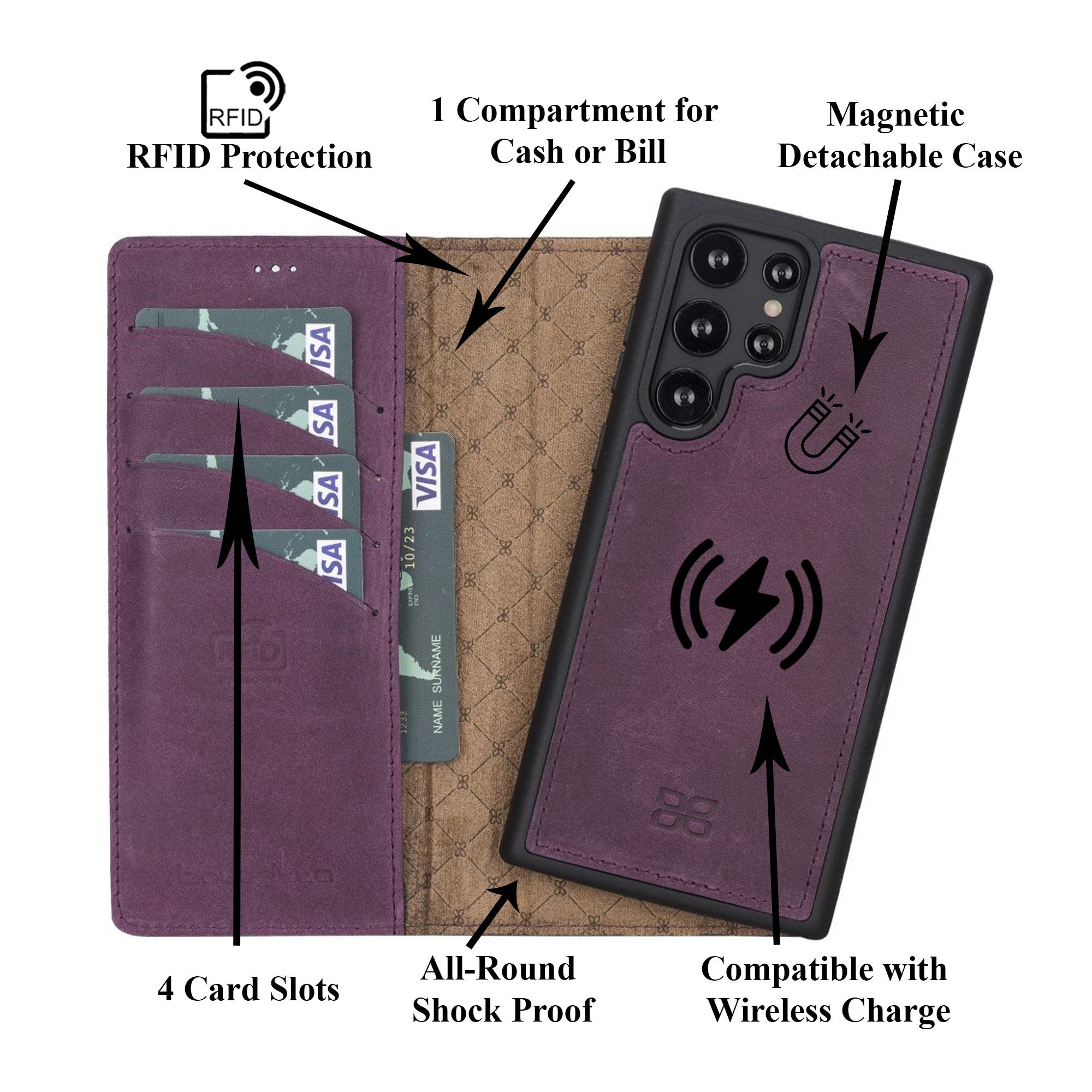 Magic Magnetic Detachable Leather RFID Blocker Wallet Case for Samsung Galaxy S22 Ultra (6.8